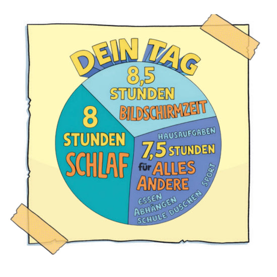 Generation Glücklich – Darum geht’s in „Generation Glücklich“
