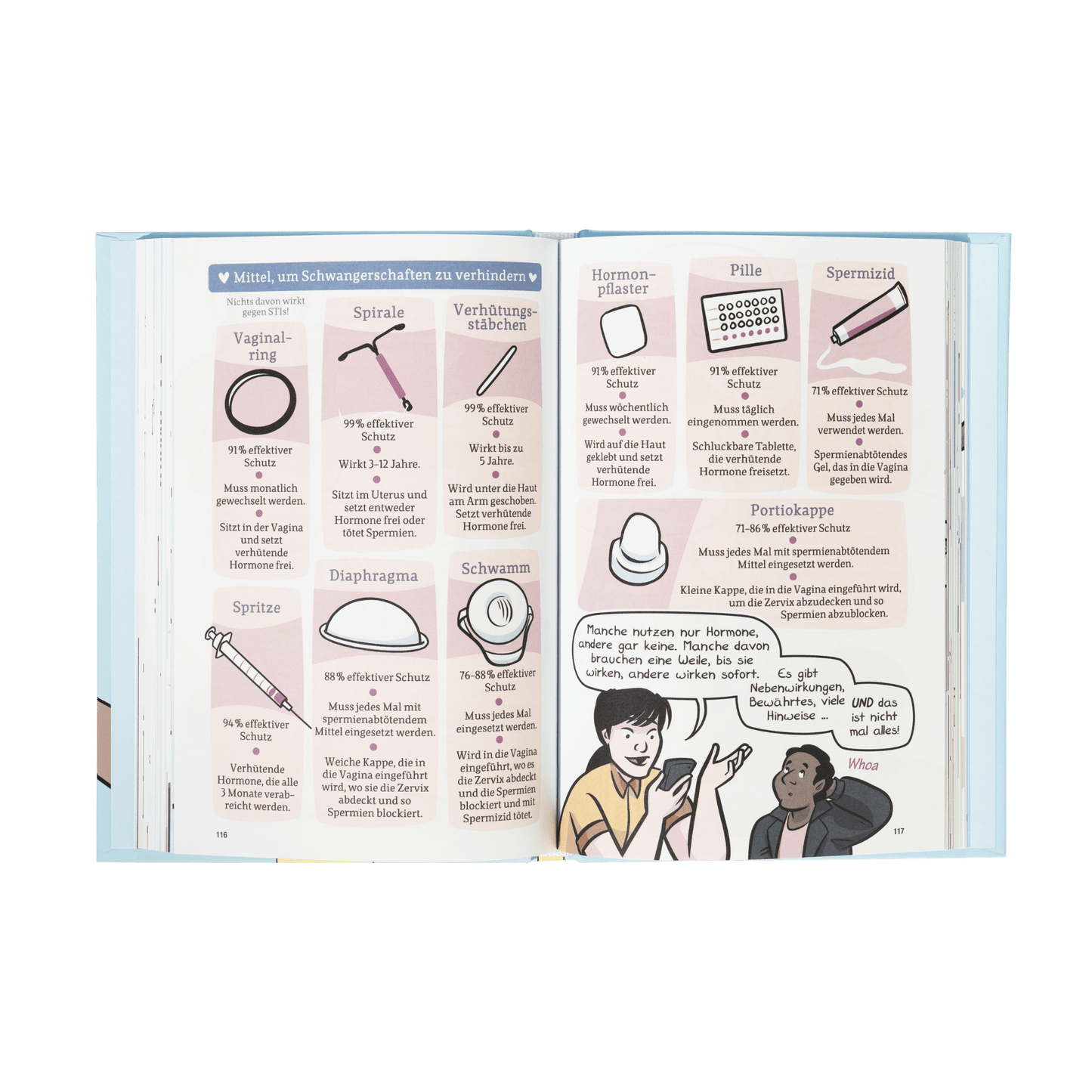 Das Buch "Mehr als Verkehr" des Zuckersüß Verlags ist ein Leitfaden für Sex und Liebe im Stil einer Graphic Novel. Es zeigt illustrierte deutsche Erklärungen zu Verhütungsmitteln - Vaginalring, Spirale, Kondome, Pille, Diaphragma, Spermizid - und darunter zwei Menschen, die sich unterhalten.